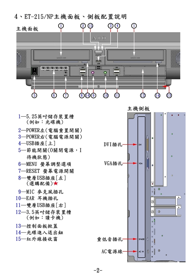 AIO一體成型電腦使用手冊(中文版)-3(001)